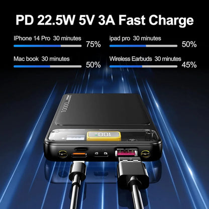 10000Mah Power Bank Slim Portable Charger